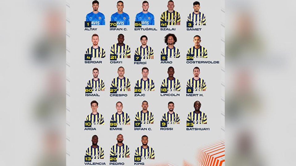 Fenerbahçe’nin Sevilla maçı kadrosu açıklandı